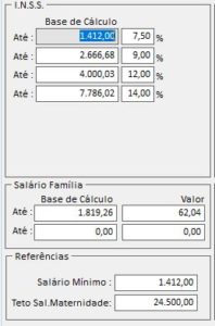 Tabela Inss - Contabilidade em São Paulo - SP | 3FG Contabilidade